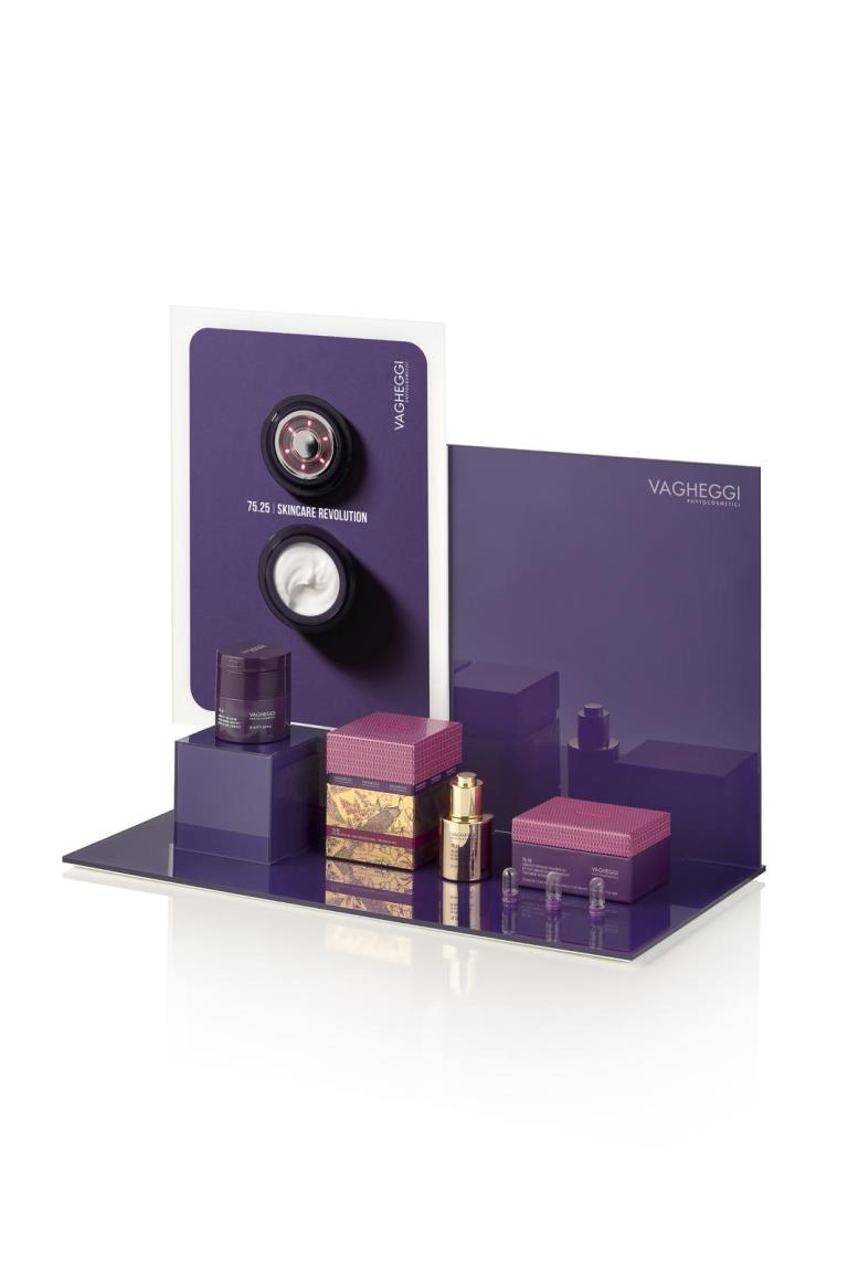 75.25 Longevity Luxury